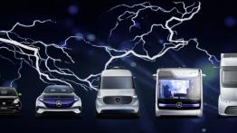Plany Mercedes-Benz: ponad 10 różnych pojazdów z napędem całkowicie elektrycznym do 2022 roku