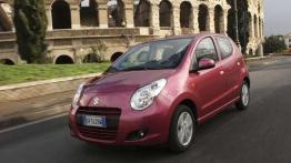 Przegląd promocji salonowych