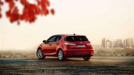 Przegląd promocji salonowych