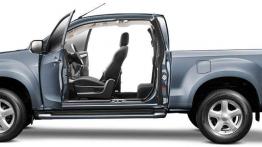 Przegląd promocji salonowych