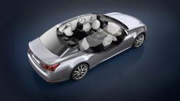 Lexus GS IV 450h (2012) - schemat działania poduszek powietrznych