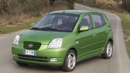 Miejskie samochody za 15 tysięcy złotych