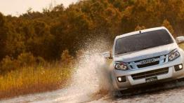 Przegląd promocji salonowych