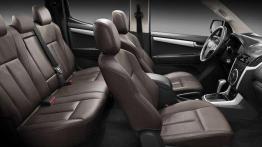 Przegląd promocji salonowych