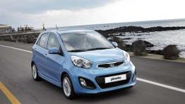 Przegląd promocji salonowych