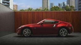 Przegląd promocji salonowych