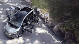 Przegląd promocji salonowych