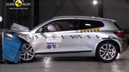 VW Scirocco 1.4, LHD