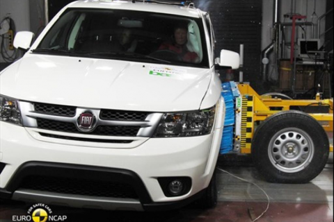 Fiat Freemont 2.0 diesel 'Urban', LHD