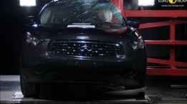 Infiniti FX37 'Premium', LHD