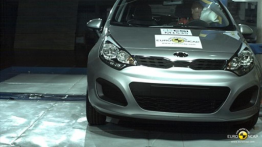 Kia Rio 1.2 GLS, LHD