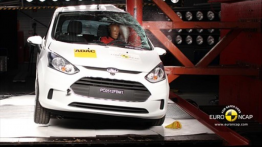 Ford B-MAX 1.5 diesel 'Trend', LHD