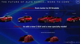 Alfa Romeo pokazała pierwsze zdjęcie nowego SUV-a. Tak będzie wyglądać hit marki