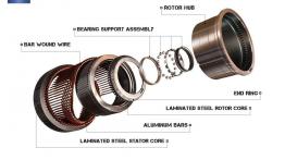 Spark EV - ukłon w stronę nowoczesności