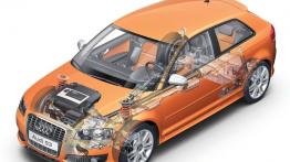 Audi S3 II - projektowanie auta