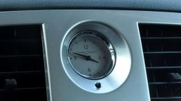 Chrysler 300C - Pomnik Ameryki