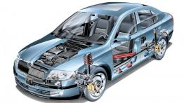 Skoda Octavia II - schemat konstrukcyjny auta