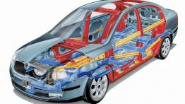 Skoda Octavia II - schemat konstrukcyjny auta
