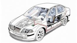 Skoda Octavia II - schemat konstrukcyjny auta