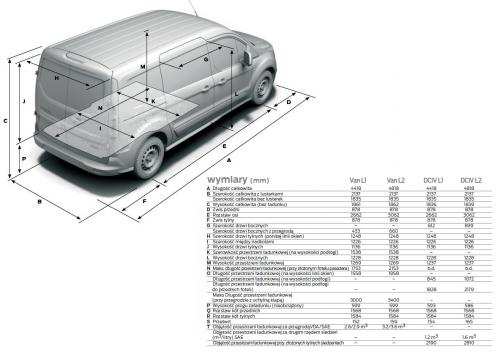 Szkic techniczny Ford Transit Connect II VAN