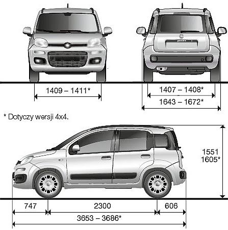 Szkic techniczny Fiat Panda III VAN