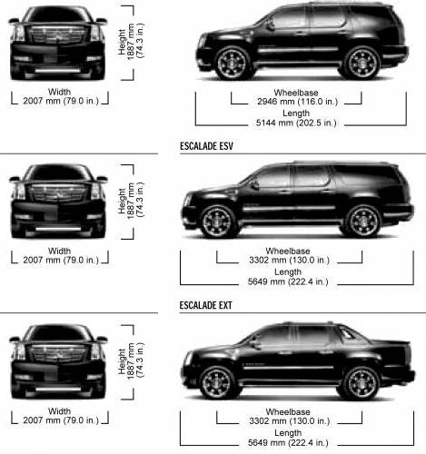 Szkic techniczny Cadillac Escalade II SUV