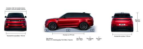Szkic techniczny Land Rover Range Rover Sport III SUV