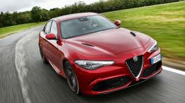 Alfa Romeo GIULIA - cennik na rynku polskim 