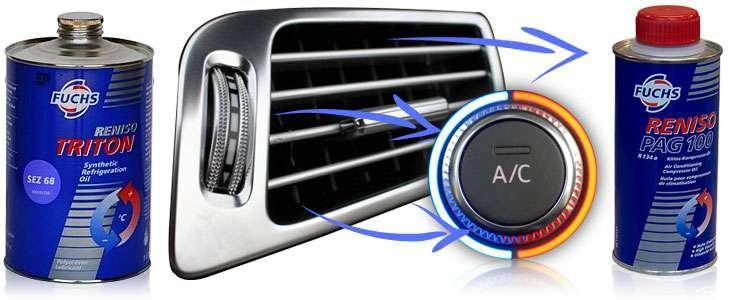 Uwaga na olej w ... klimie