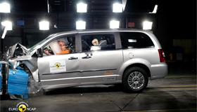 Lancia Voyager 2.8l Diesel, Automatic, Platinum