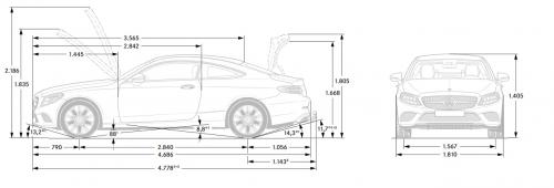 Szkic techniczny Mercedes Klasa C W205 Coupe AMG Facelifting