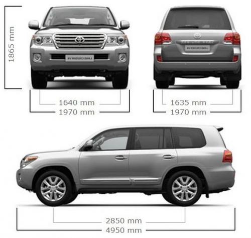 Szkic techniczny Toyota Land Cruiser V8 Terenowy Facelifting