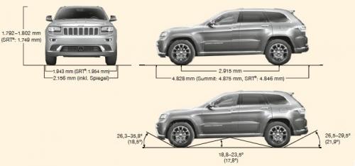 Szkic techniczny Jeep Grand Cherokee IV Terenowy Facelifting