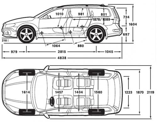 Szkic techniczny Volvo XC70 II Kombi Facelifting