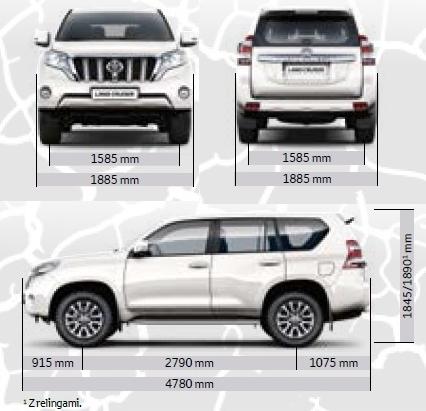 Szkic techniczny Toyota Land Cruiser VI MPV Faceliting