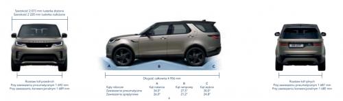 Szkic techniczny Land Rover Discovery V Terenowy Facelifting