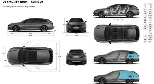 Szkic techniczny Peugeot 508 II SW PHEV Facelifting