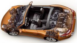 Porsche 911 Carrera Cabrio - projektowanie auta
