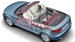 Audi A3 Cabrio - projektowanie auta