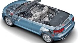 Audi A3 Cabrio - projektowanie auta