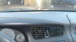 Opis techniczny Skoda Felicia