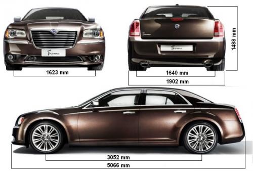 Szkic techniczny Lancia Thema II Sedan Seria 2