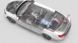 Volkswagen Jetta Hybrid - schemat konstrukcyjny auta