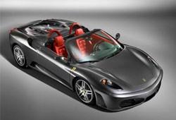 Ferrari 430 Spider - Zużycie paliwa