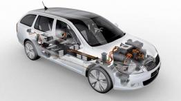 Octavia Green E Line - nowoczesna technologia w Skodzie