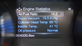 Ford Mustang - mocne wejście