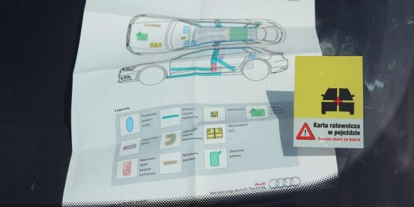 Karty ratownicze. Żeby było bezpieczniej