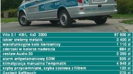 Mercedes Vito - Mistrz Ekonomii