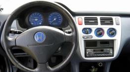 Honda HR-V - eksperyment z Japonii