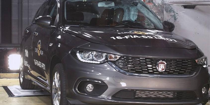 Zaledwie trzy gwiazdki Fiata Tipo